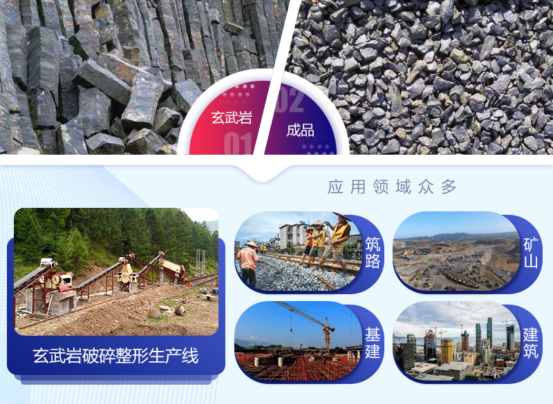 玄武巖制砂與用途 玄武巖制砂與用途